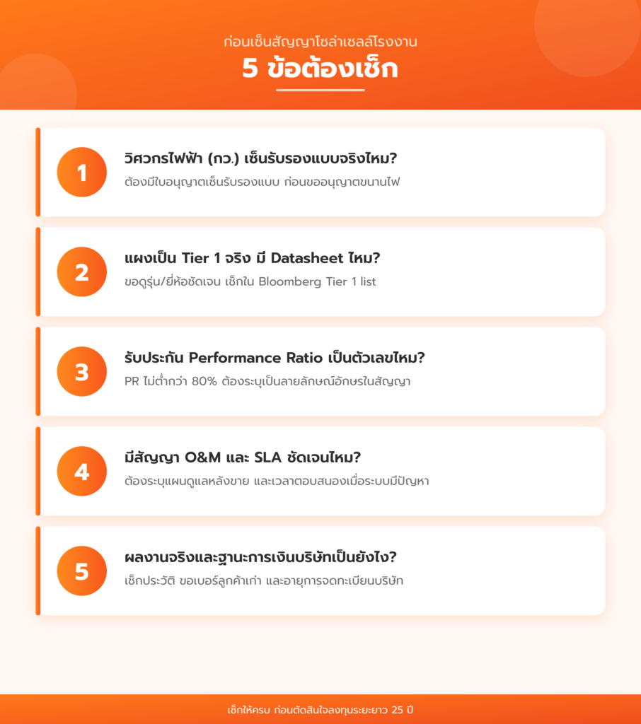 บริษัทโซล่าเซลล์
